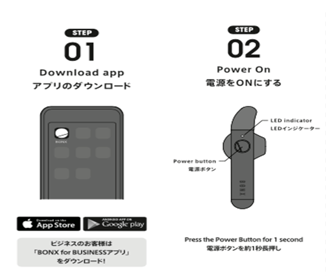 BONX miniの基本操作